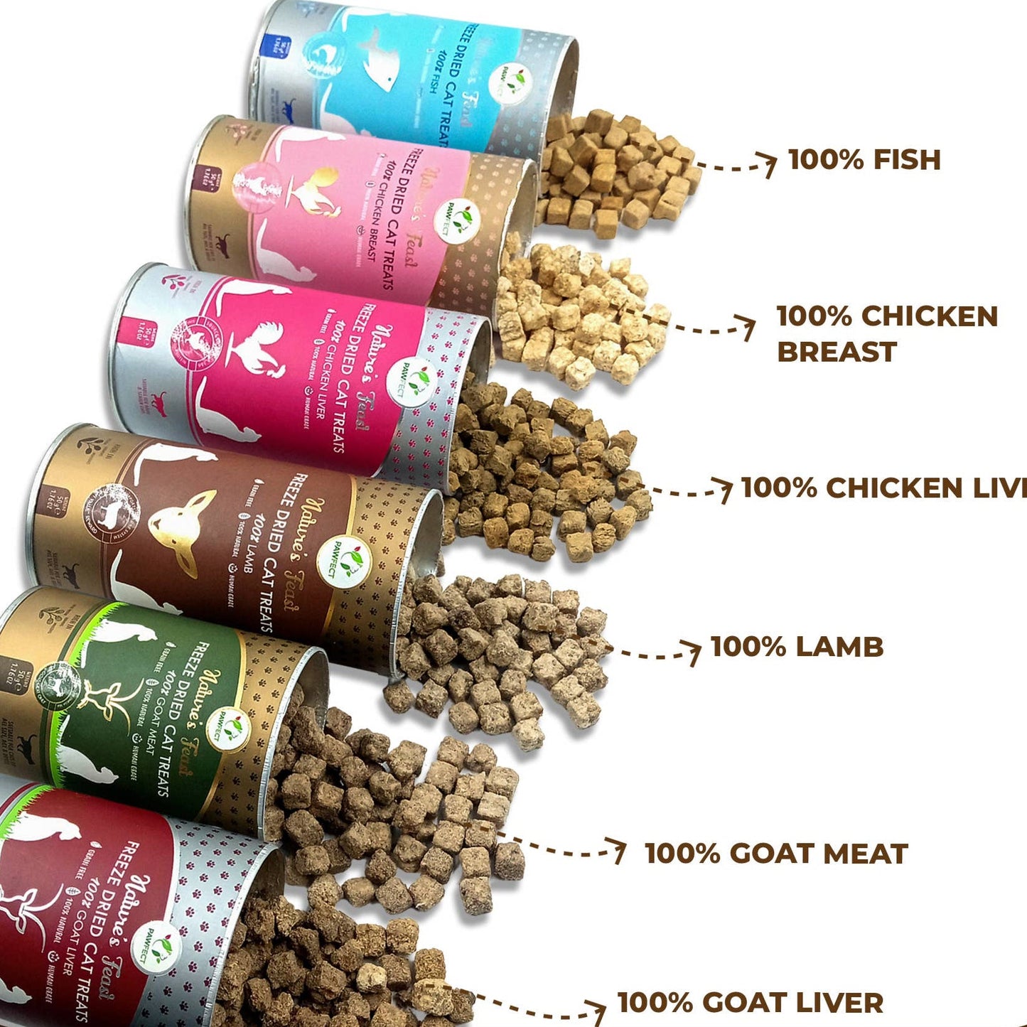Pawfect Foods - Pawfect Nature's Feast Freeze-Dried Cat Treat- Lamb Meat - 50g